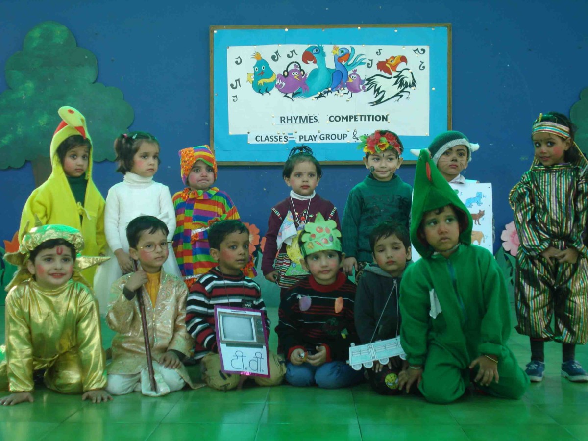 Result of Rhymes Competition for Class PlayGroup – KNB