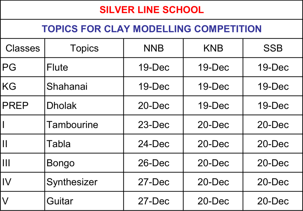 Topics for Clay Modelling Competition